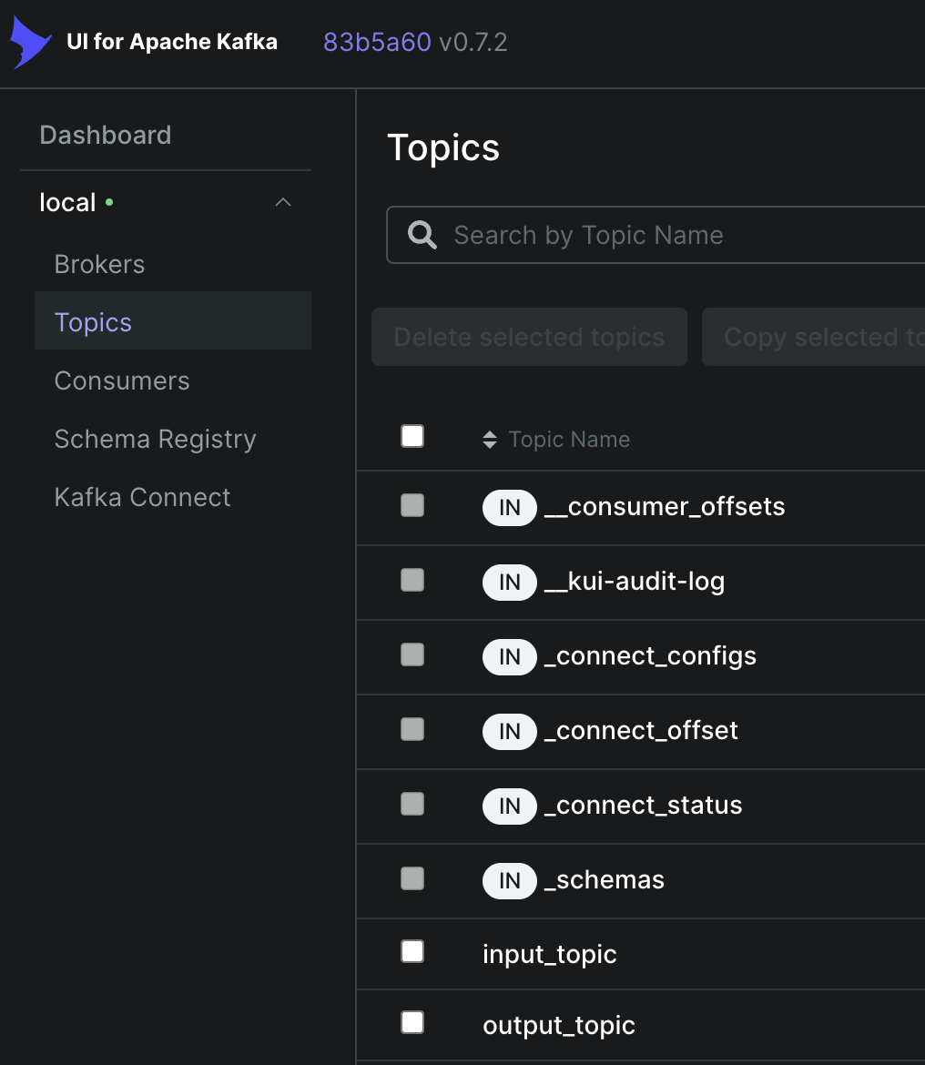 lst topics