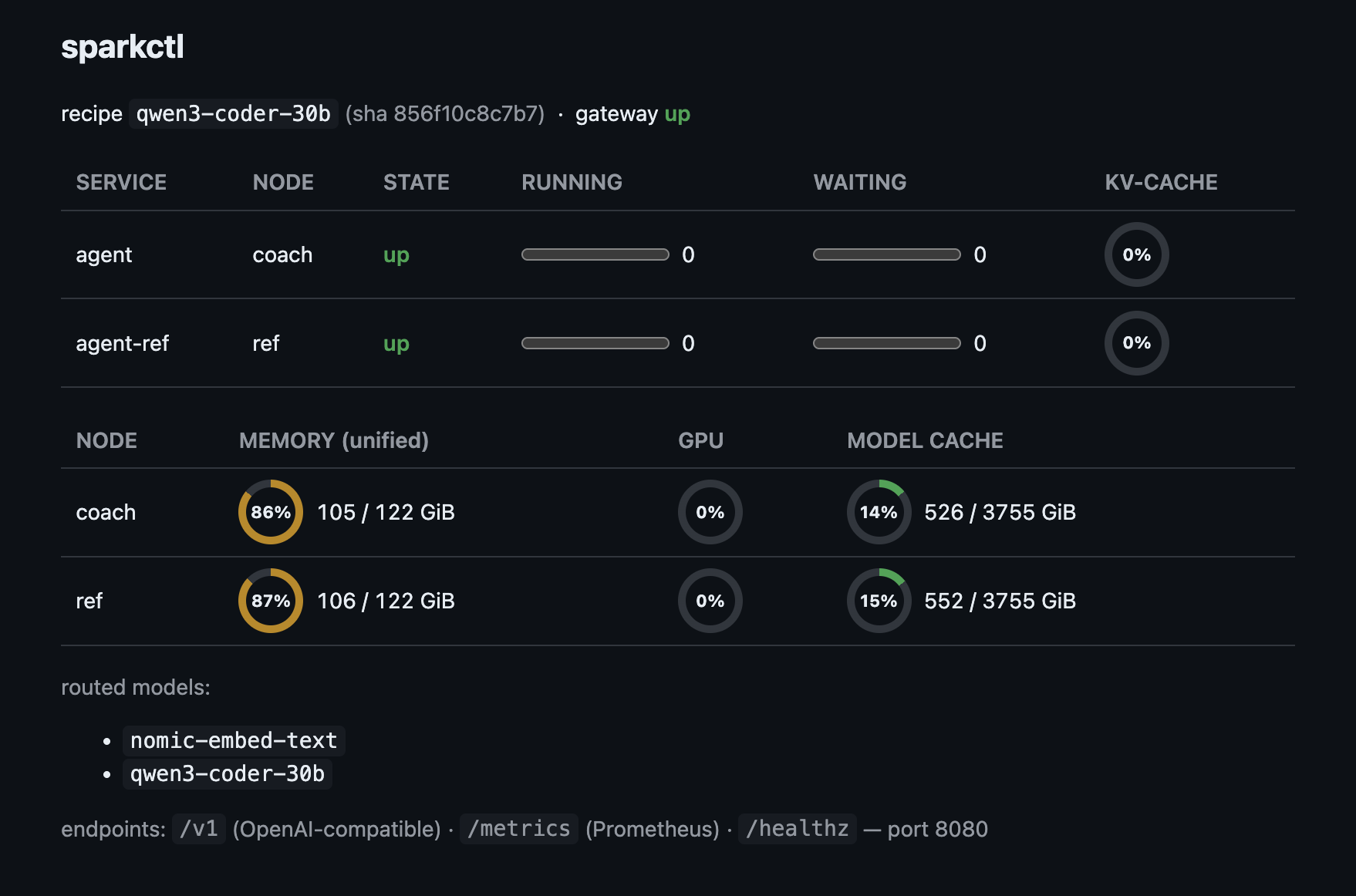The built-in dashboard at /dash showing services, node memory, and GPU utilization
